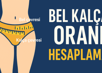 Bel Kalça Oranı Hesaplama
