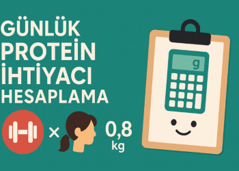 Günlük Protein İhtiyacı Hesaplama