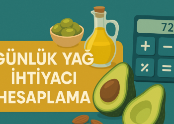 Günlük Yağ İhtiyacı Hesaplama