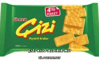 Çizi Kilo Aldırır mı?