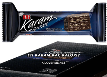 Eti Karam Kaç Kalori?