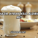 Hazır Ayran Kilo Aldırır mı?