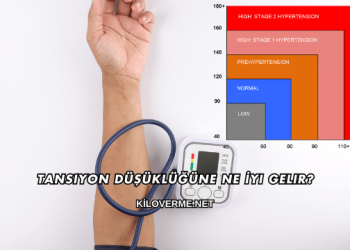 Tansiyon Düşüklüğüne Ne İyi Gelir?